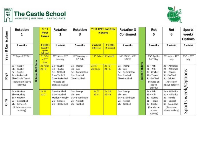 Year 8 PE Programme 2023