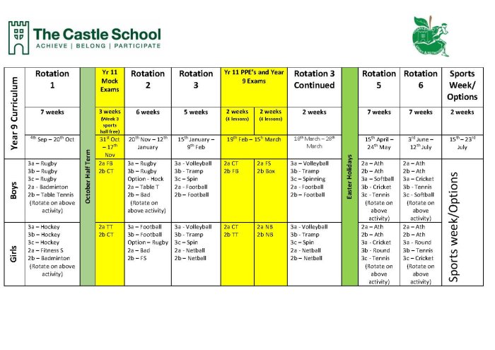 Year 9 PE Programme 2023