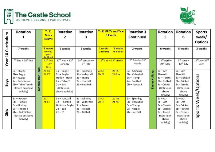 Year 10 PE Programme 2023