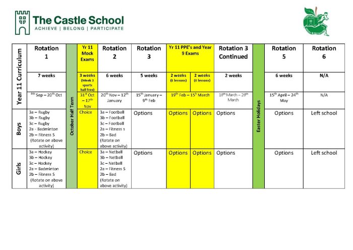 Year 11 PE Programme 2023