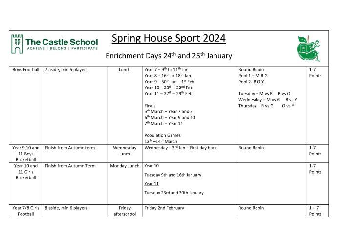 House Sport Autumn 2023/24