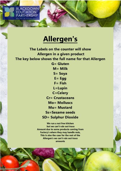 Allergens