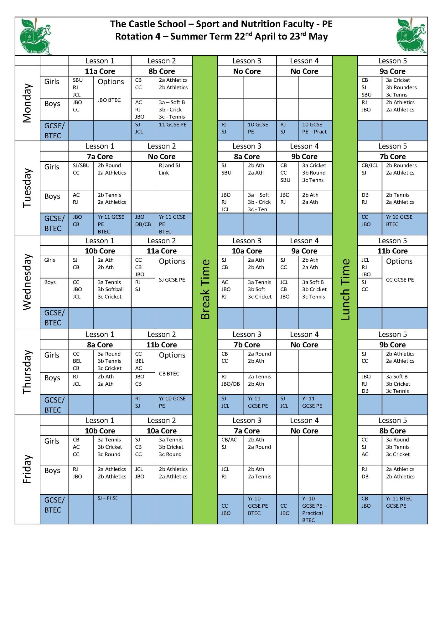 TCS Rotation 4 Summer Term